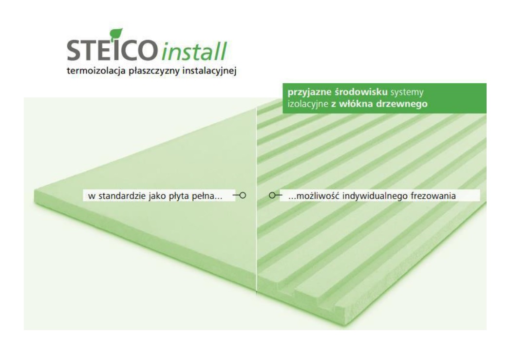STEICO CEE – Innowacja w prefabrykacji – Przestrzeń instalacyjna STEICOinstall